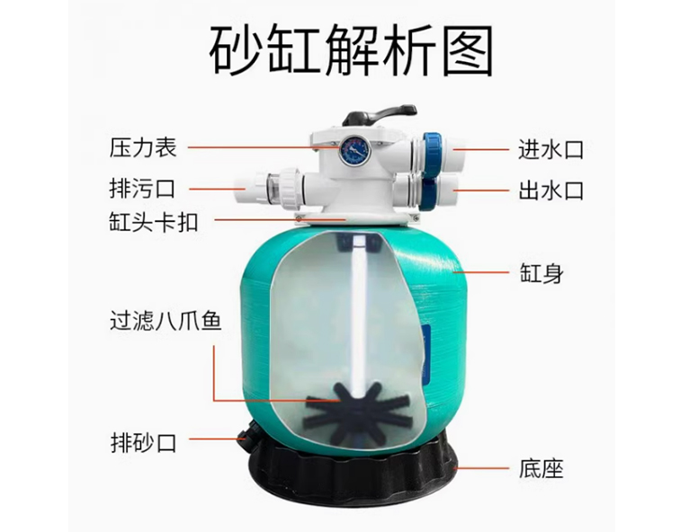 砂缸过滤器